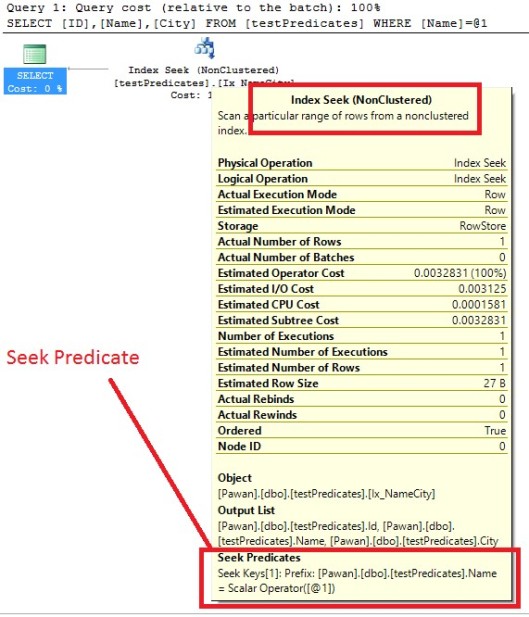 NonClustered Index Seek - Seek Predicate